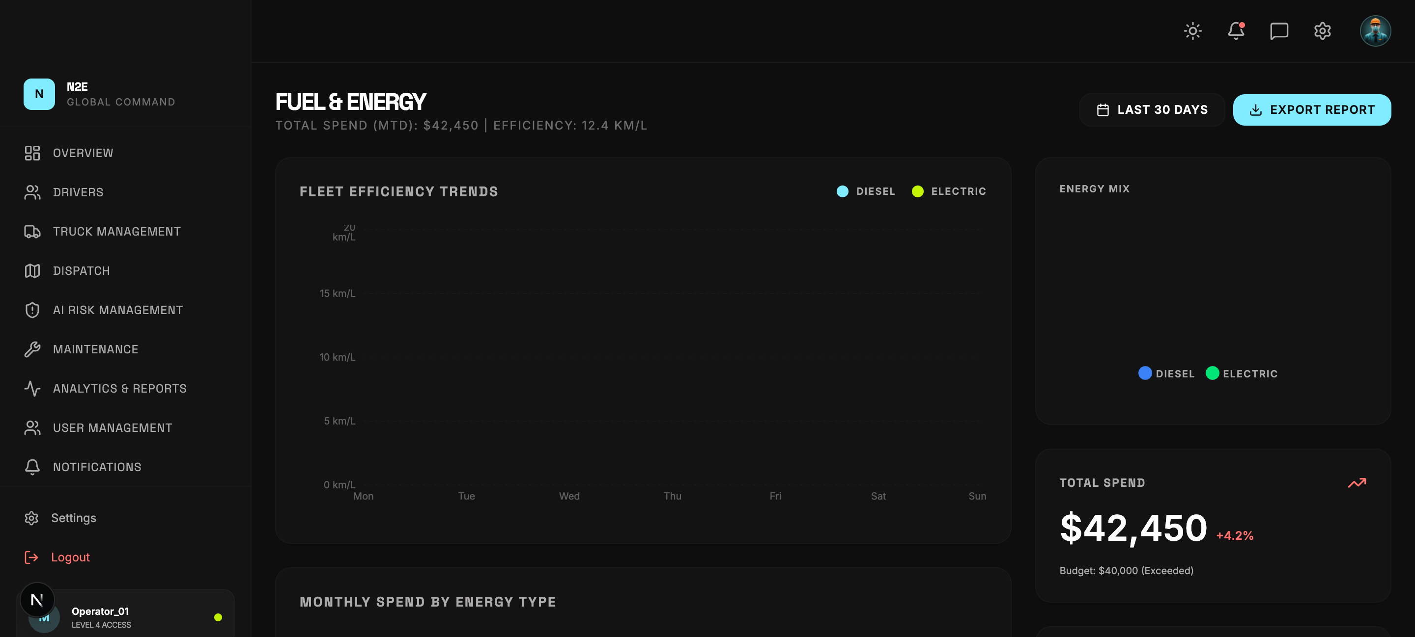 Fuel & Energy page