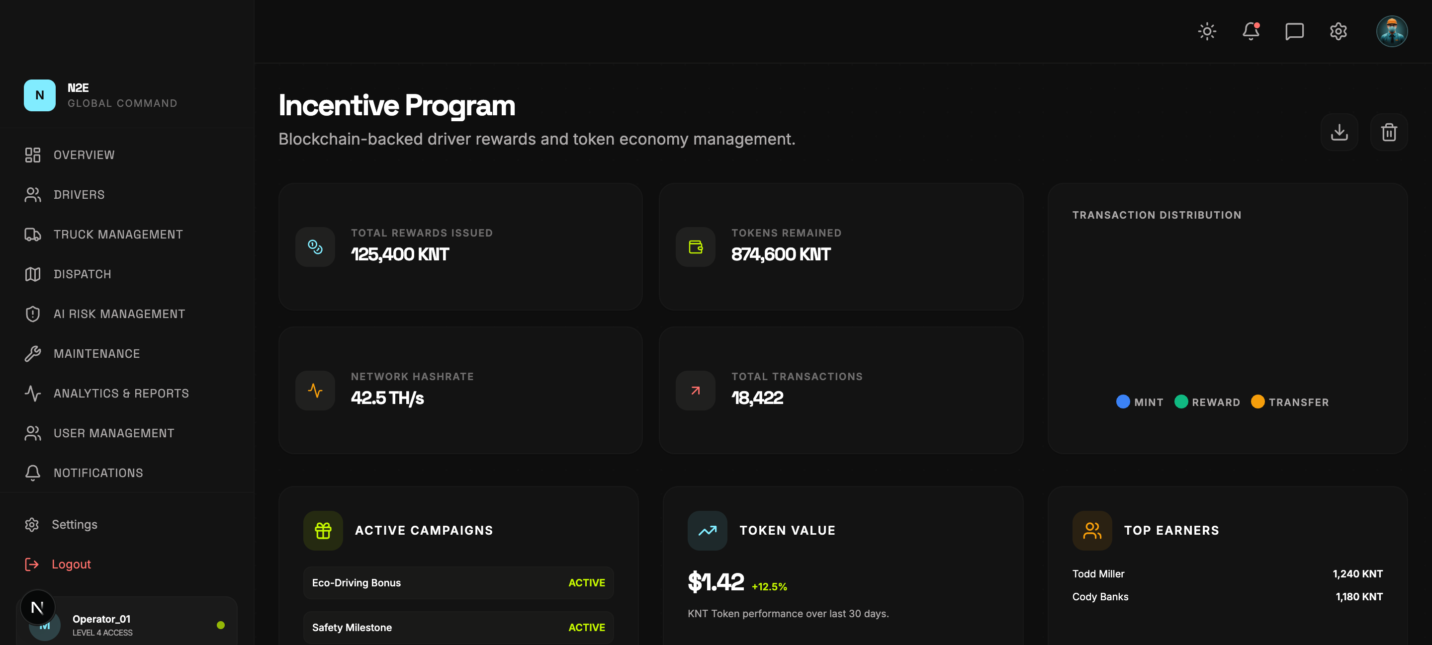 Incentive program page